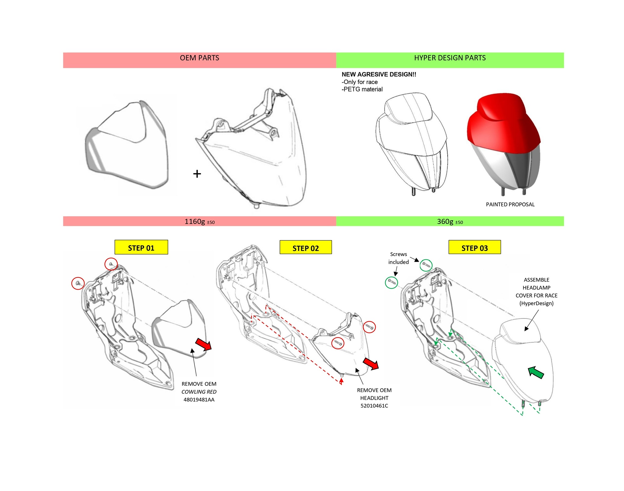 High-performance Race front fairing for Ducati Hypermotard 950 - HEAD LAMP REPLACEMENT - Image 2